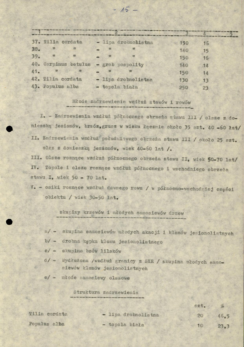 Ewidencja parkowa, skan nr 18