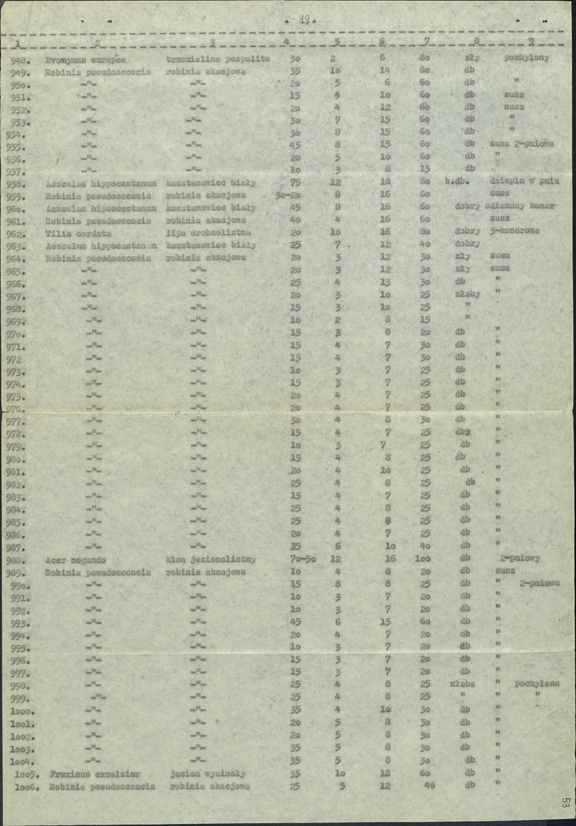 EP - Ewidencja parkowa, skan nr 59