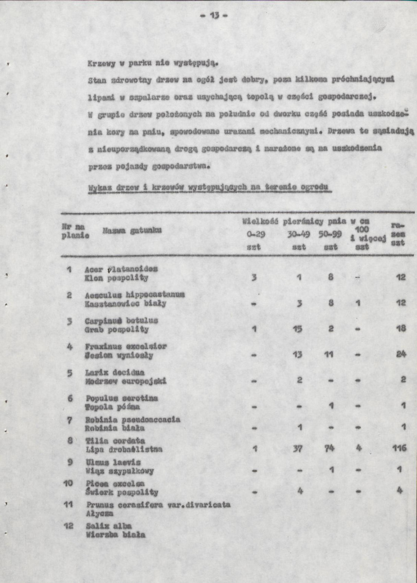Ewidencja parkowa, skan nr 17