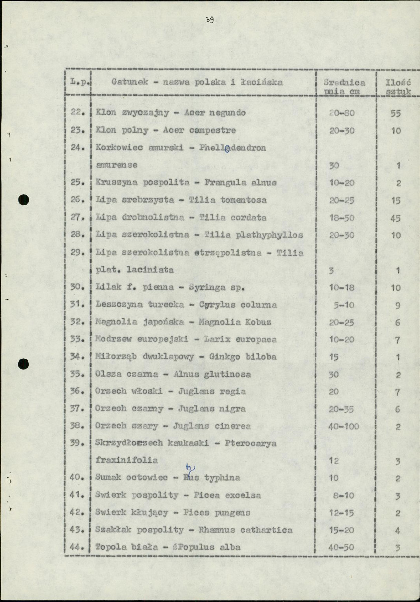 Ewidencja parkowa, skan nr 47