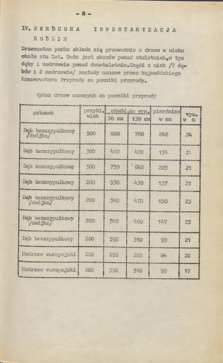 Ewidencja parkowa, skan nr 15