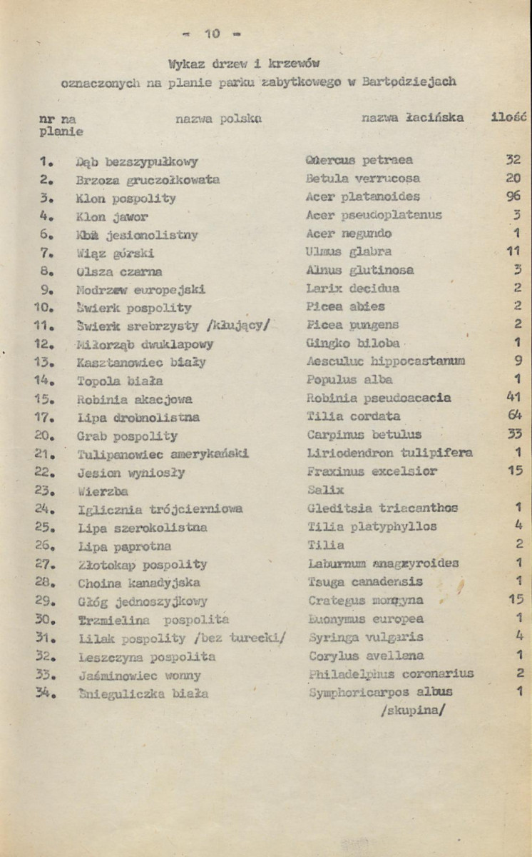 Ewidencja parkowa, skan nr 17