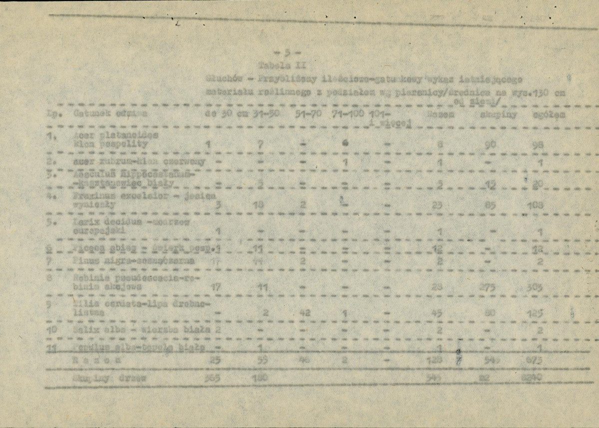 EP - Ewidencja parkowa, skan nr 11