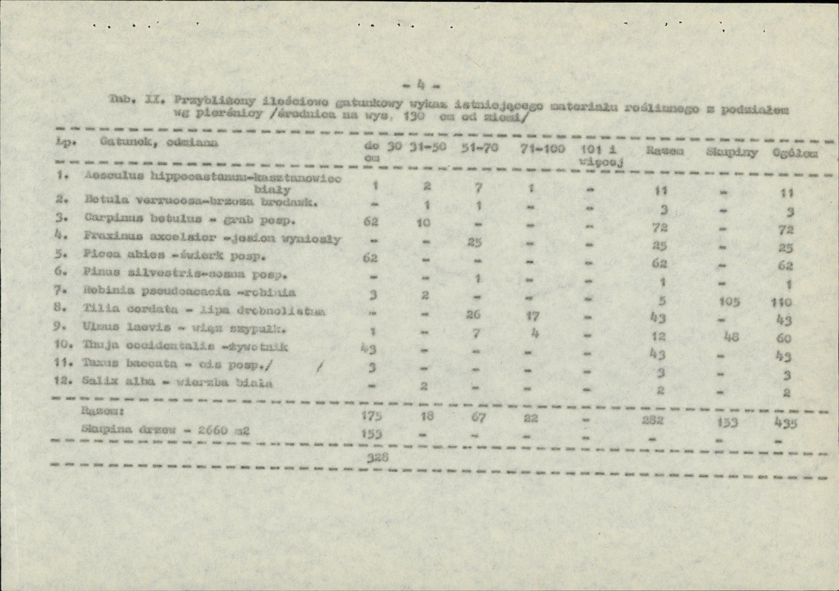 Ewidencja parkowa, skan nr 10