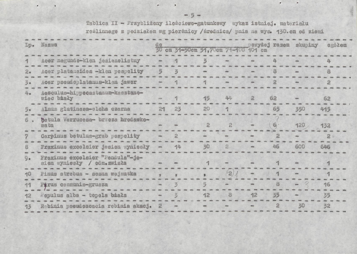 EP - Ewidencja parkowa, skan nr 14