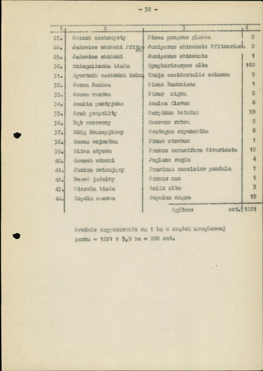 EP - Ewidencja parkowa, skan nr 41