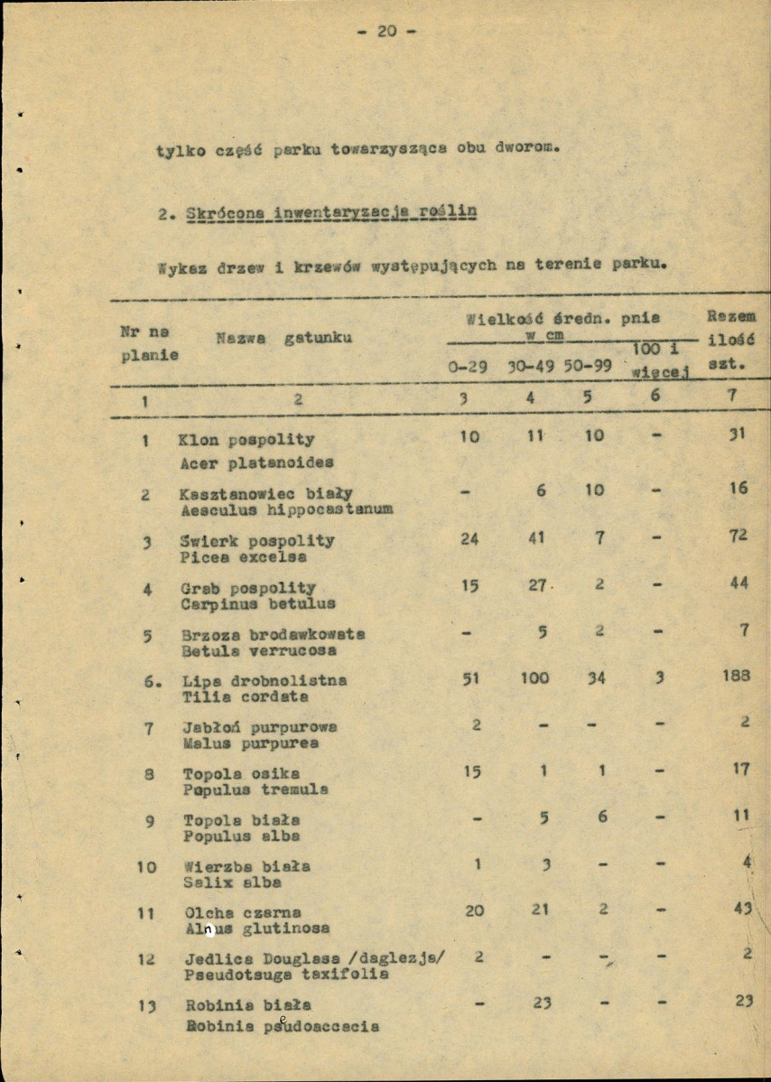 Ewidencja parkowa, skan nr 25