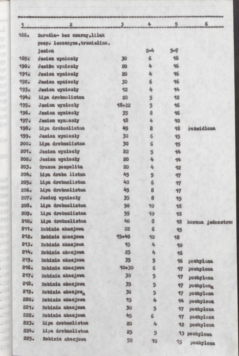 Ewidencja parkowa, skan nr 20