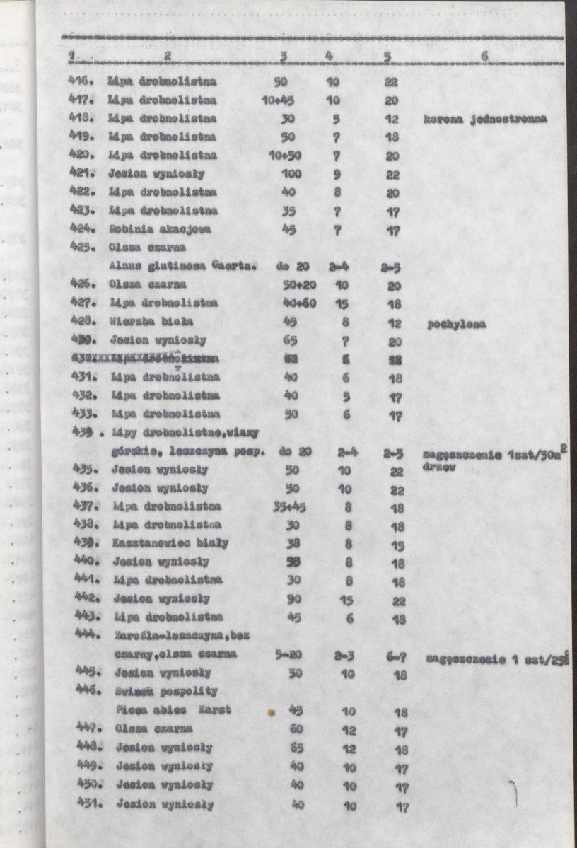 Ewidencja parkowa, skan nr 26
