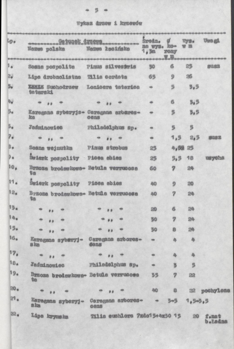 Ewidencja parkowa, skan nr 15