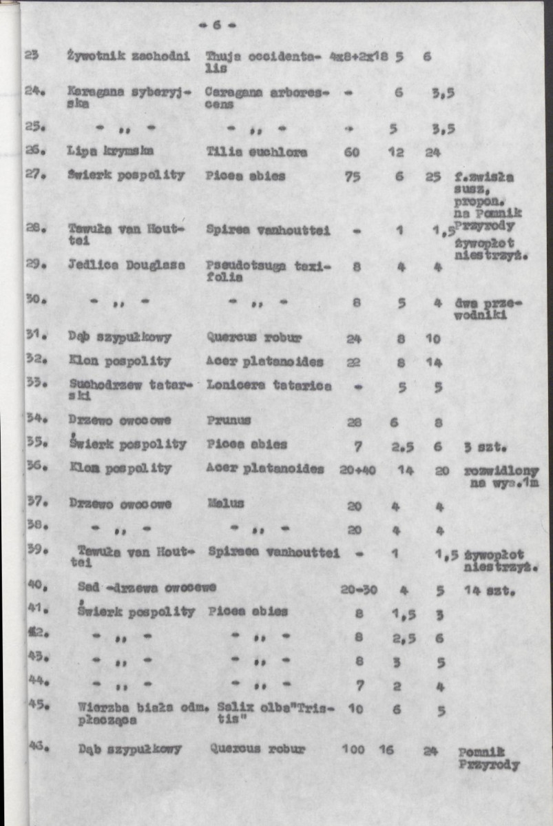 Ewidencja parkowa, skan nr 16