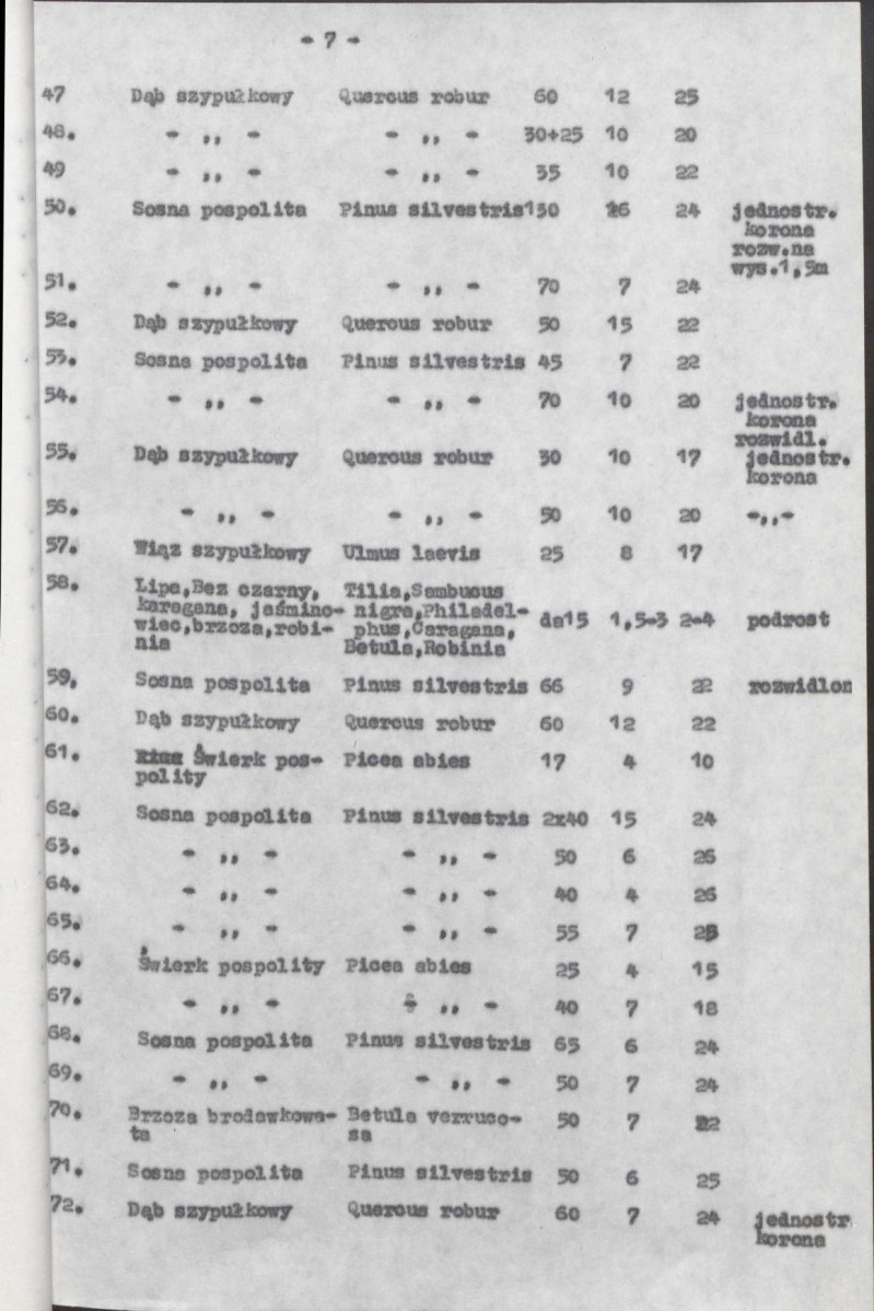 Ewidencja parkowa, skan nr 17