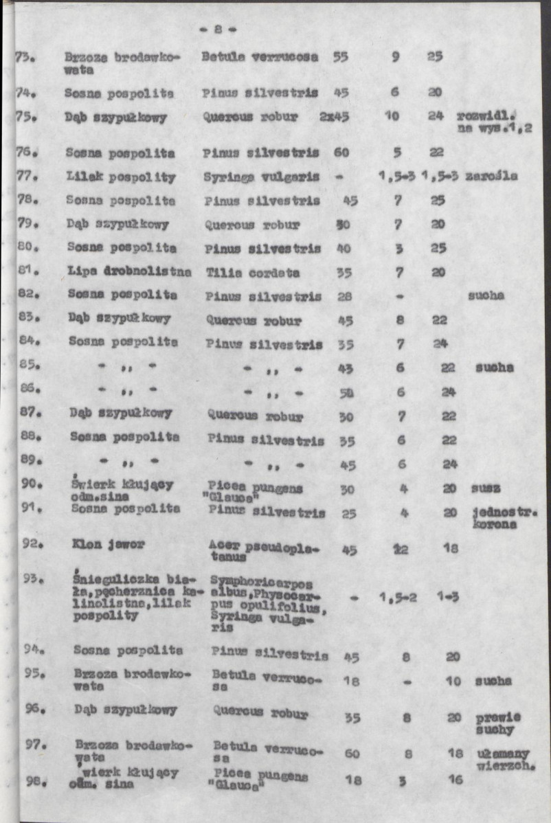 Ewidencja parkowa, skan nr 18