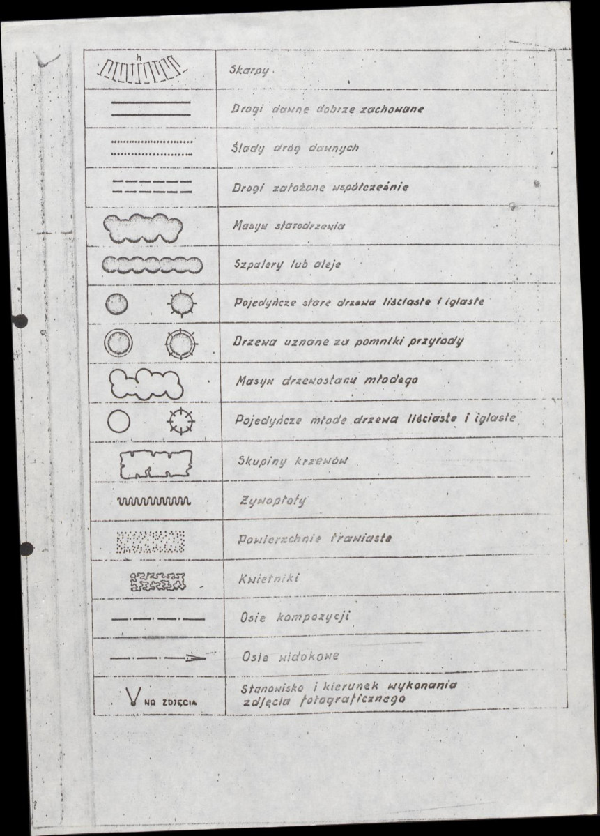Ewidencja parkowa, skan nr 22