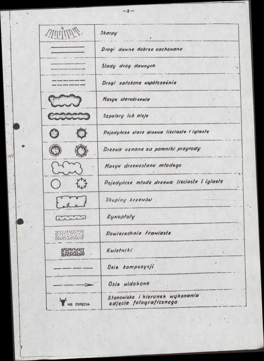 Ewidencja parkowa, skan nr 21