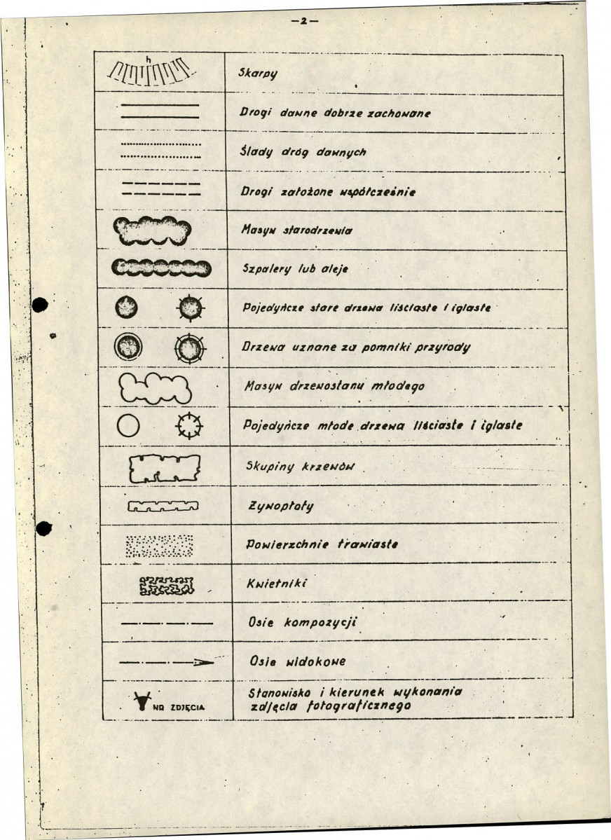 Ewidencja parkowa, skan nr 21