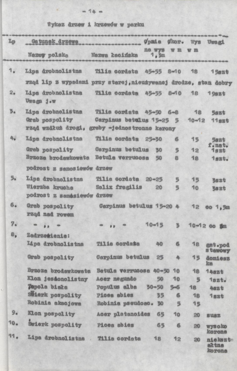 Ewidencja parkowa, skan nr 23