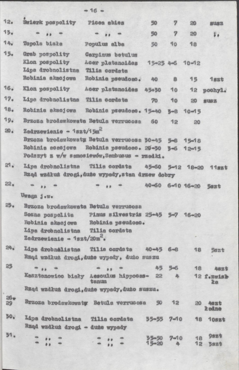 Ewidencja parkowa, skan nr 24