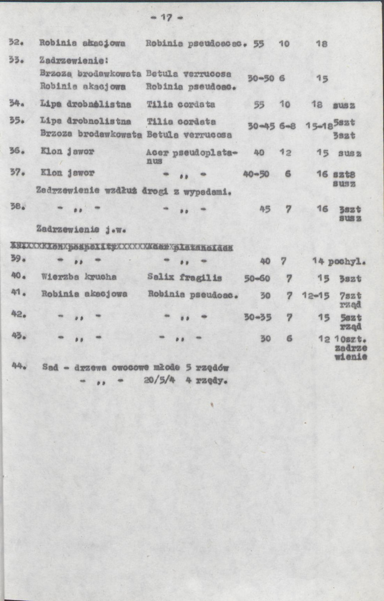 Ewidencja parkowa, skan nr 25