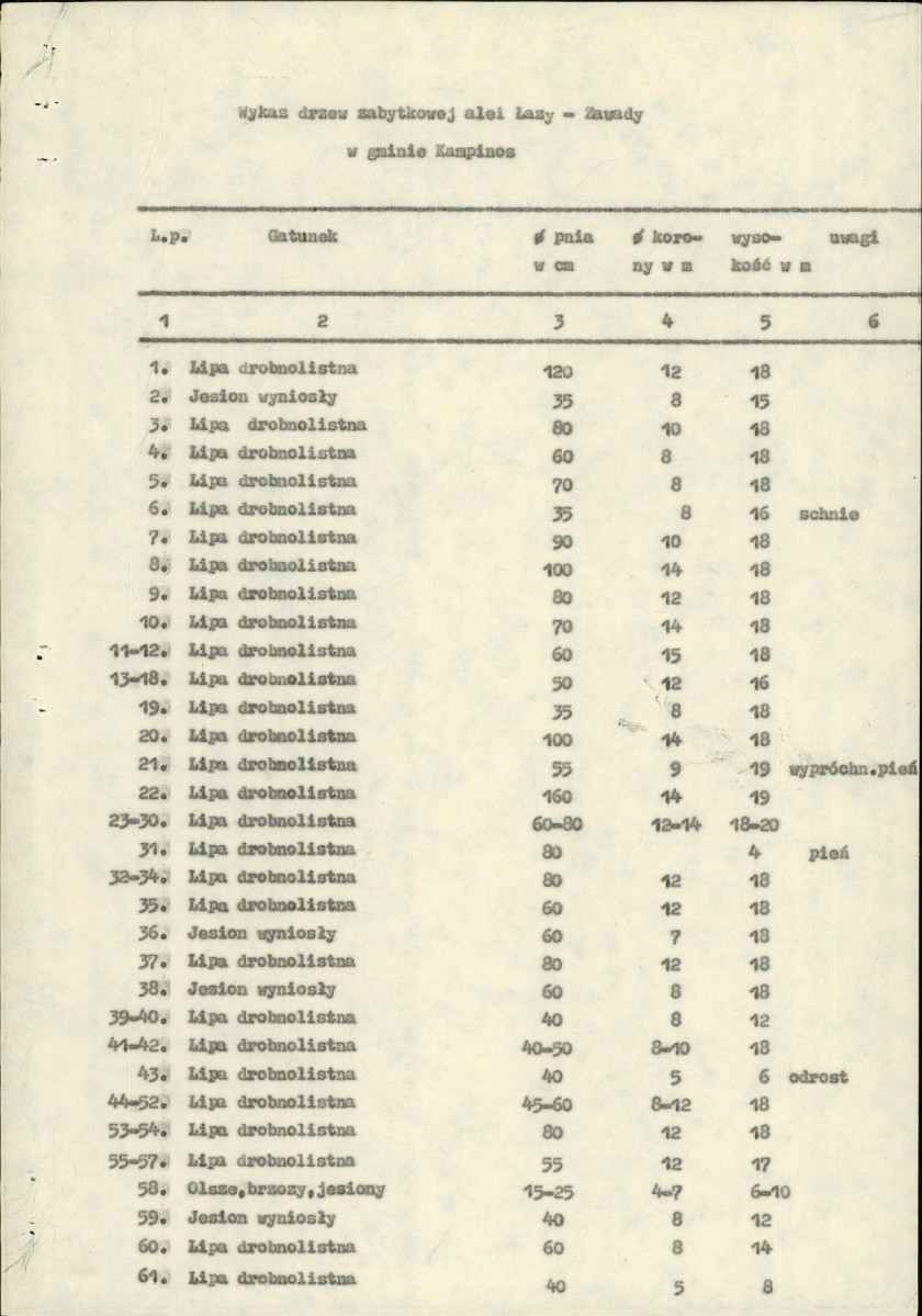 Ewidencja parkowa, skan nr 24