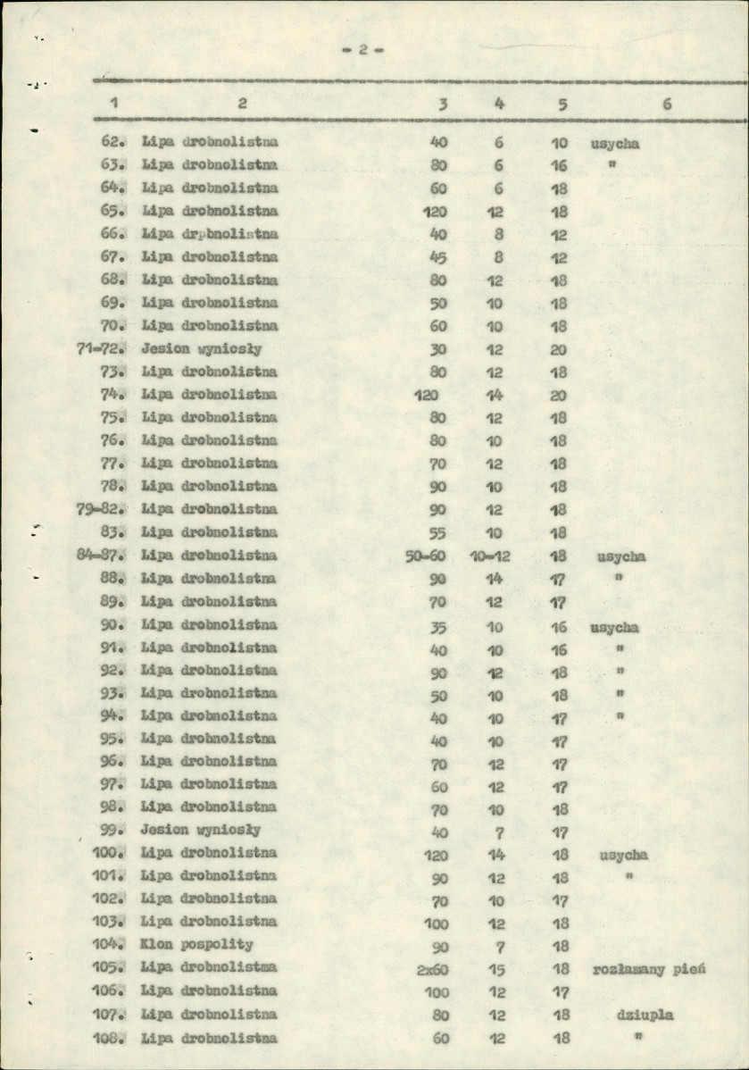 Ewidencja parkowa, skan nr 25