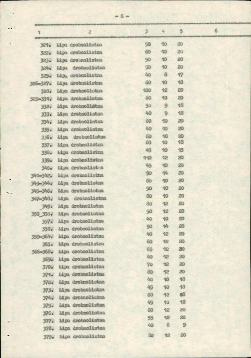 Ewidencja parkowa, skan nr 29