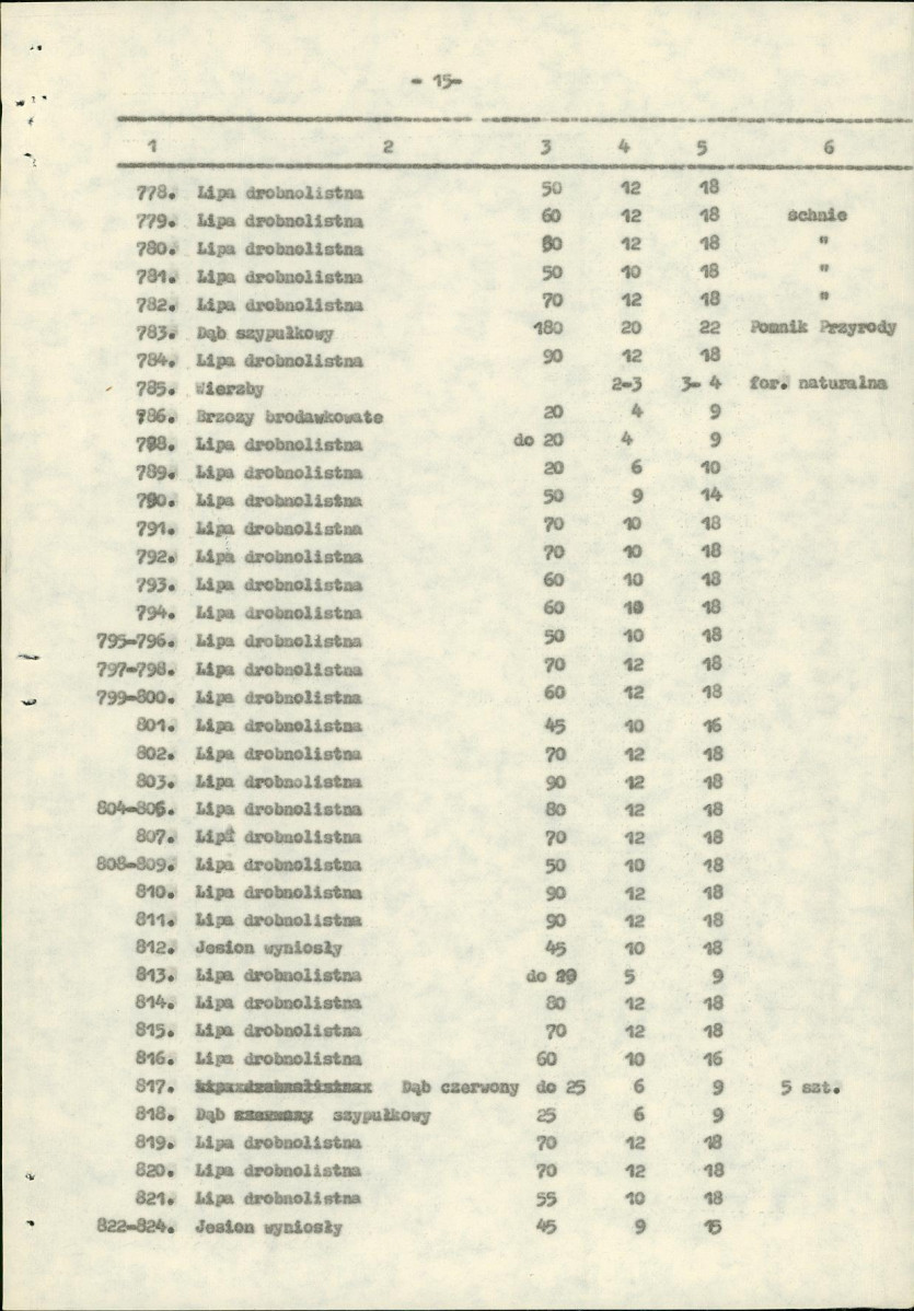Ewidencja parkowa, skan nr 38
