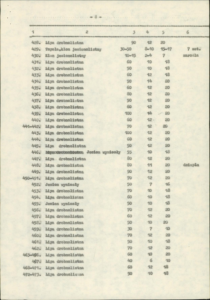 Ewidencja parkowa, skan nr 49
