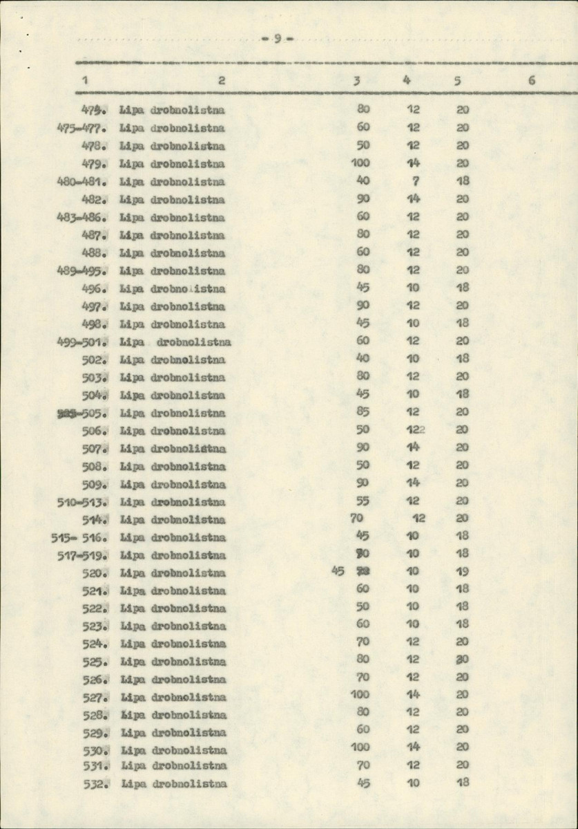 Ewidencja parkowa, skan nr 50