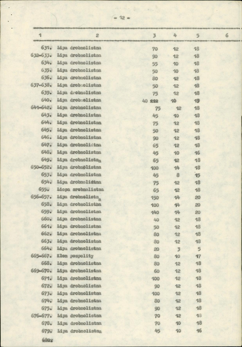 Ewidencja parkowa, skan nr 53