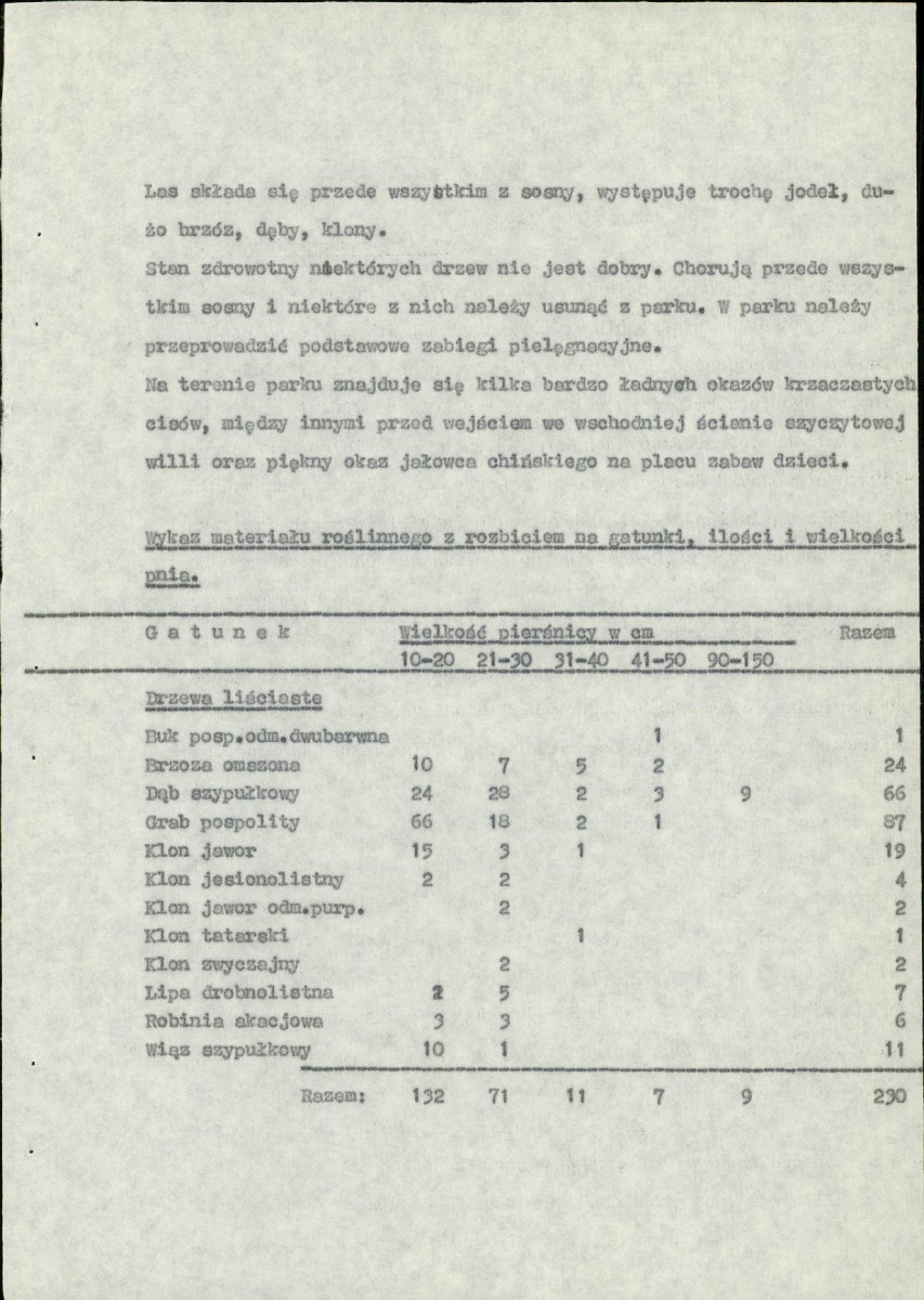 EP - Ewidencja parkowa, skan nr 14