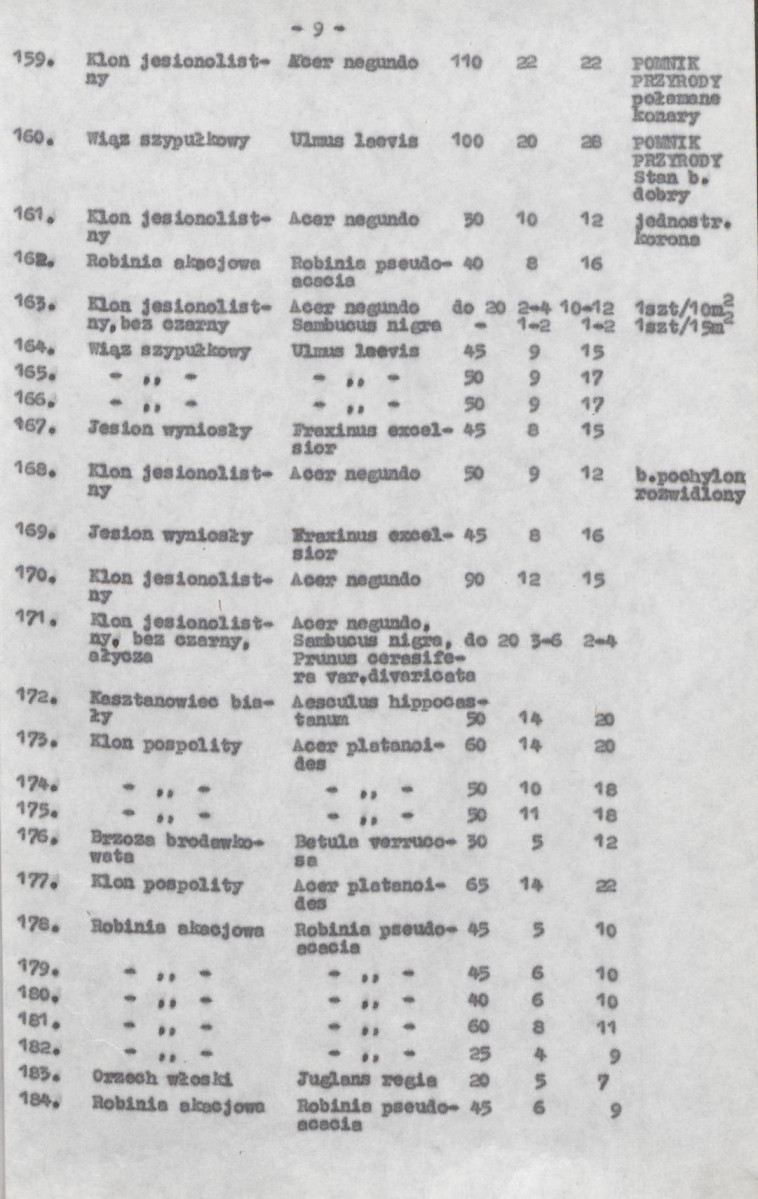 Ewidencja parkowa, skan nr 18