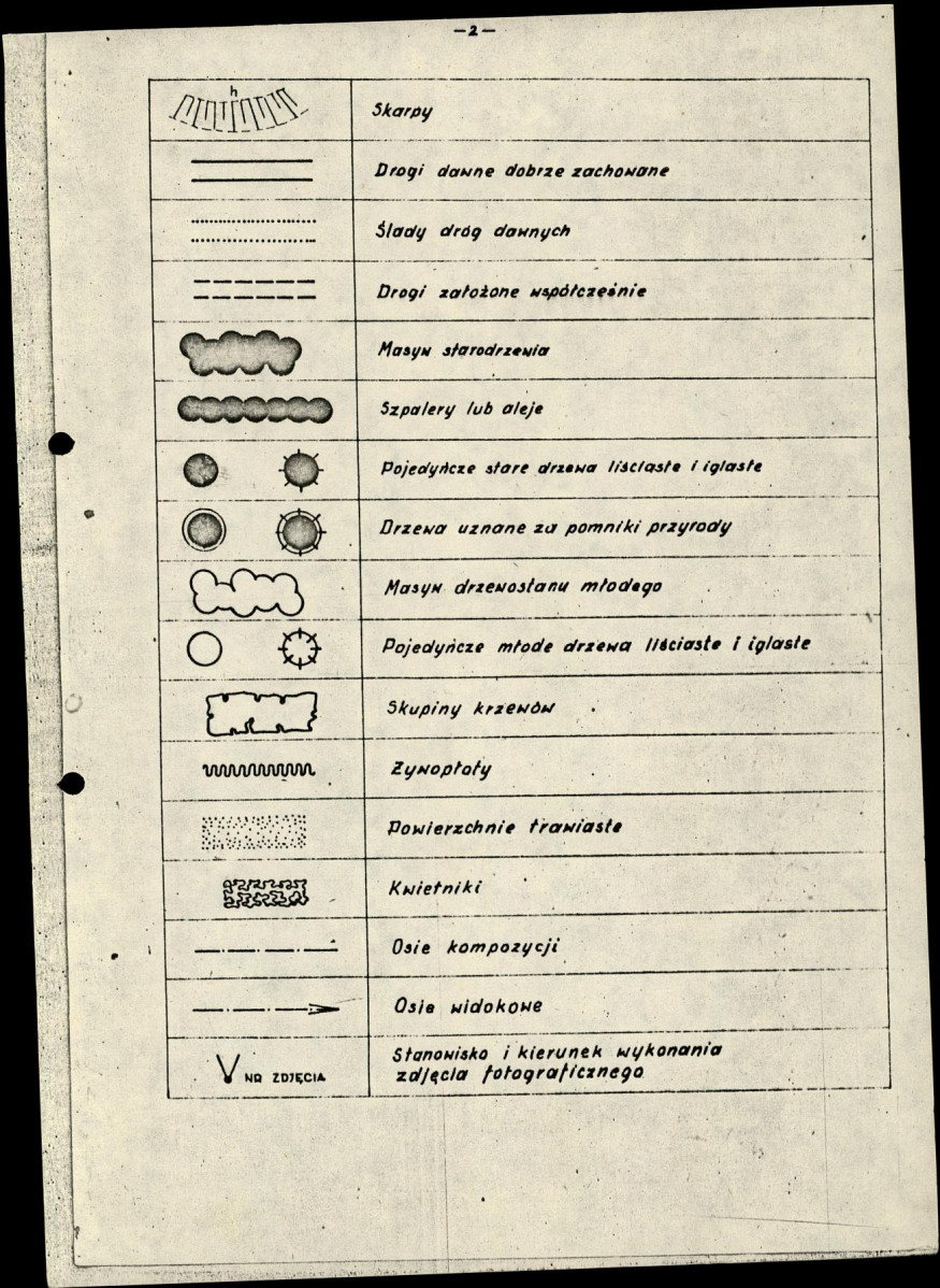 EP - Ewidencja parkowa, skan nr 15