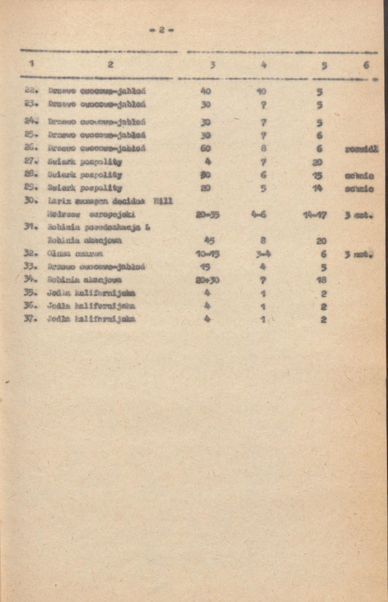 Ewidencja parkowa, skan nr 16