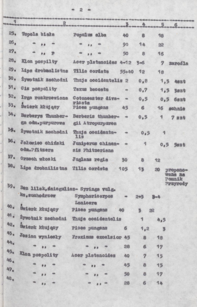 Ewidencja parkowa, skan nr 16