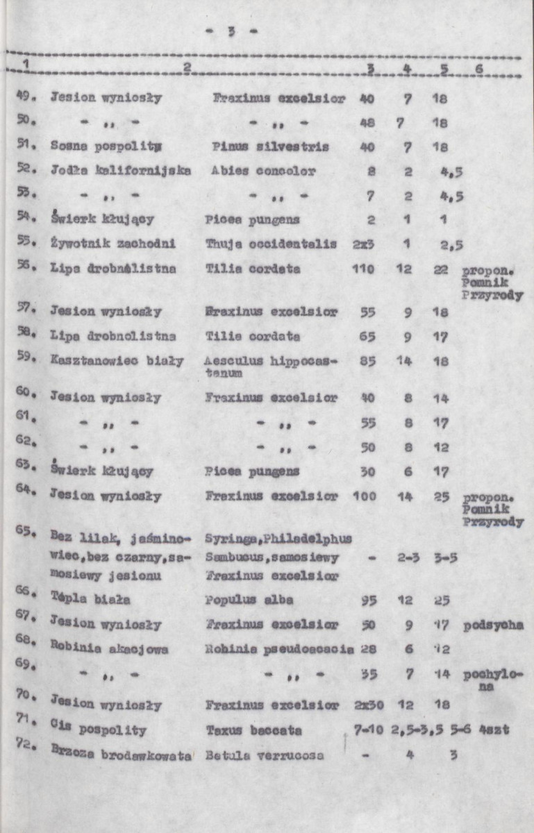 Ewidencja parkowa, skan nr 17