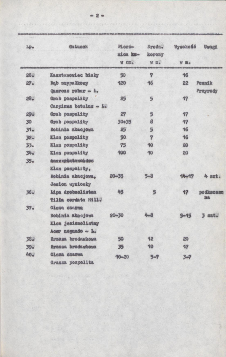 Ewidencja parkowa, skan nr 16