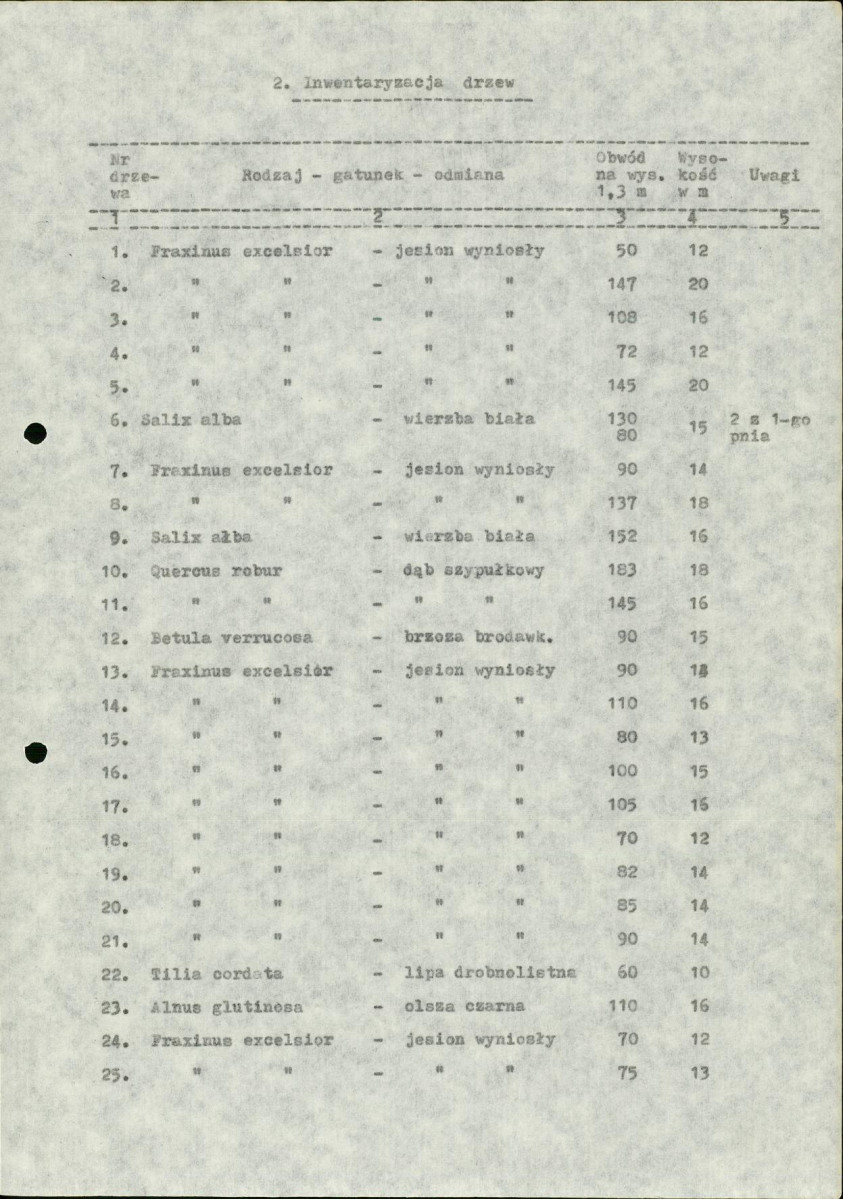 Ewidencja parkowa, skan nr 19