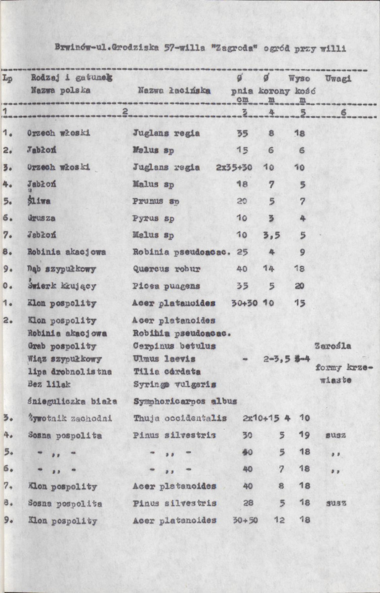 Ewidencja parkowa, skan nr 16