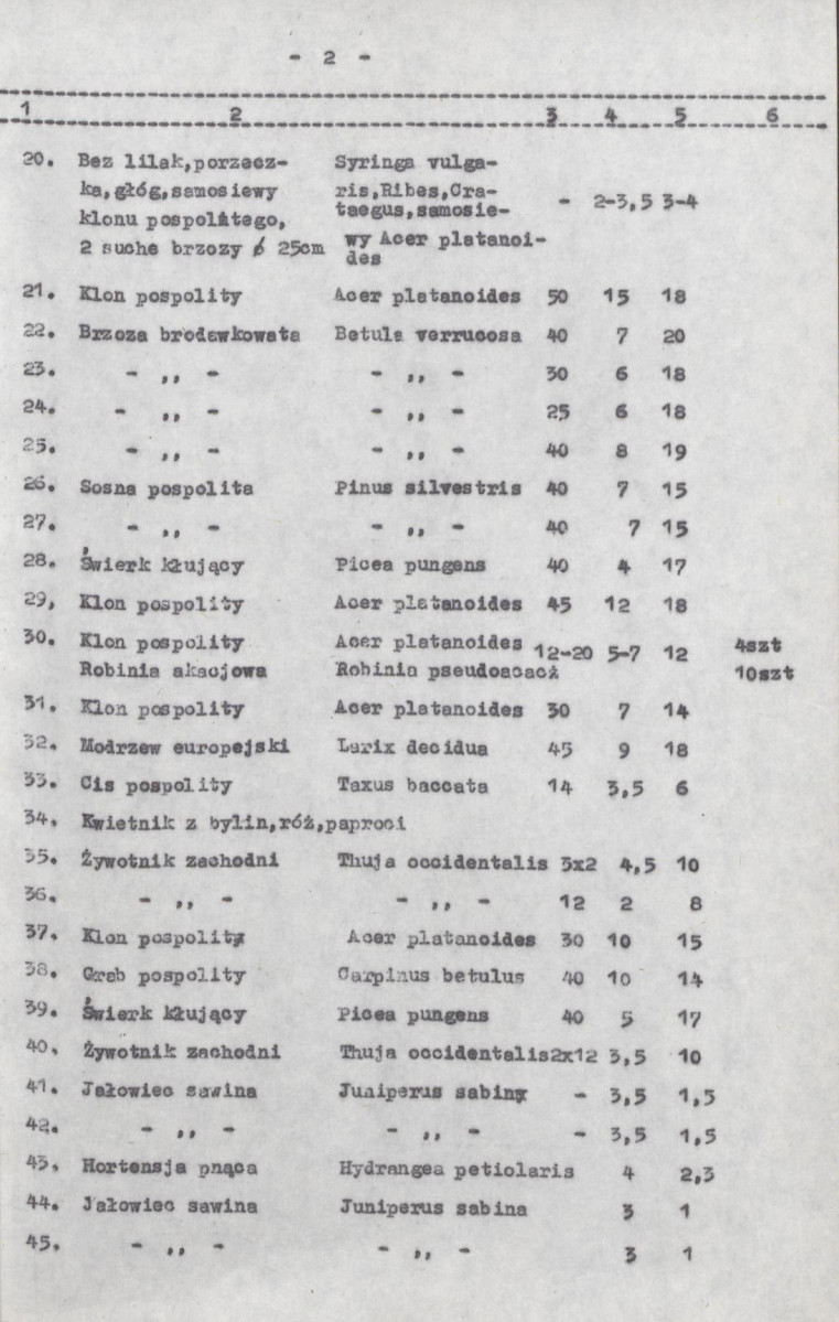 Ewidencja parkowa, skan nr 17