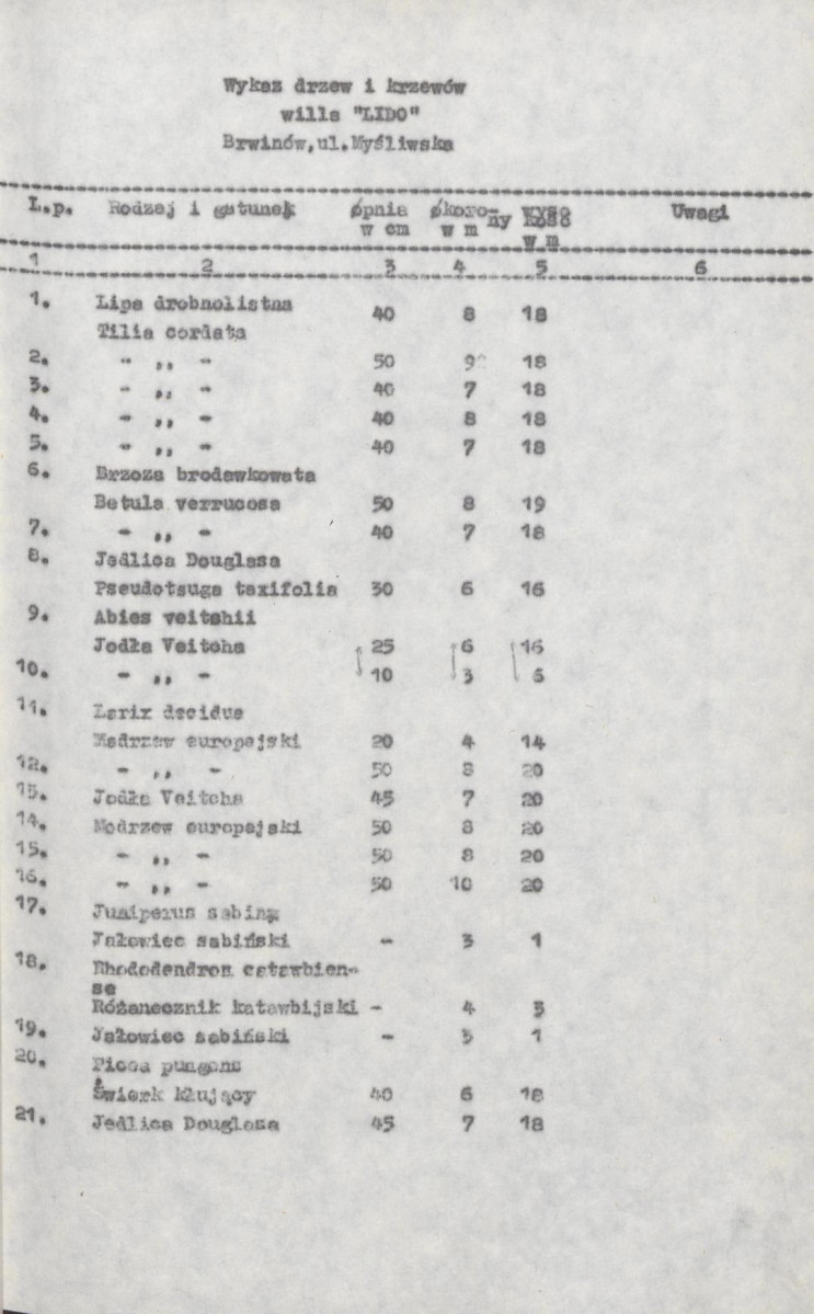 Ewidencja parkowa, skan nr 16