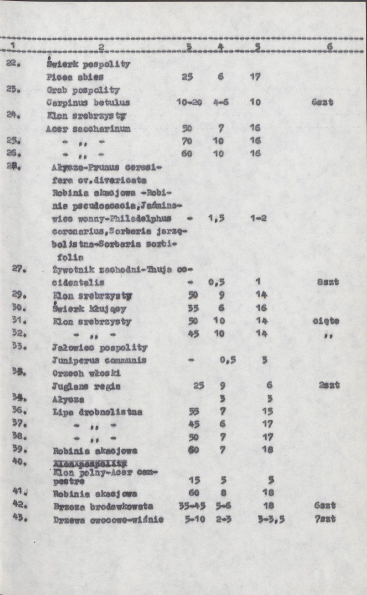 Ewidencja parkowa, skan nr 17