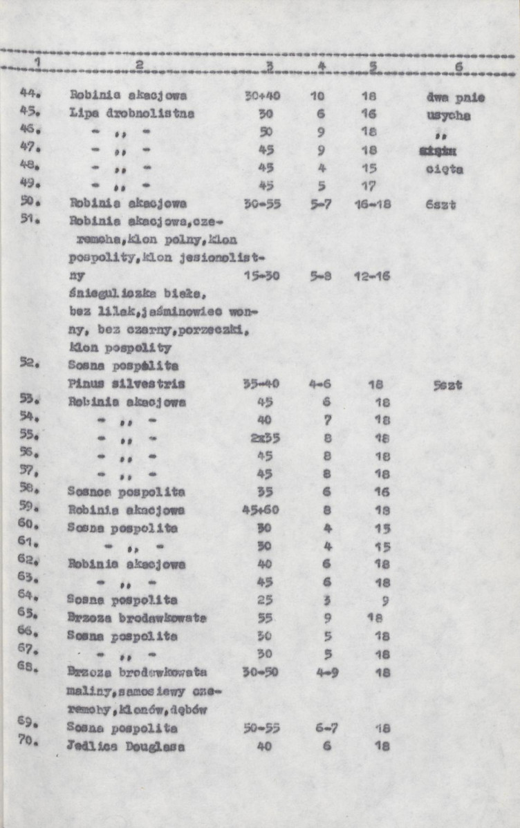 Ewidencja parkowa, skan nr 18