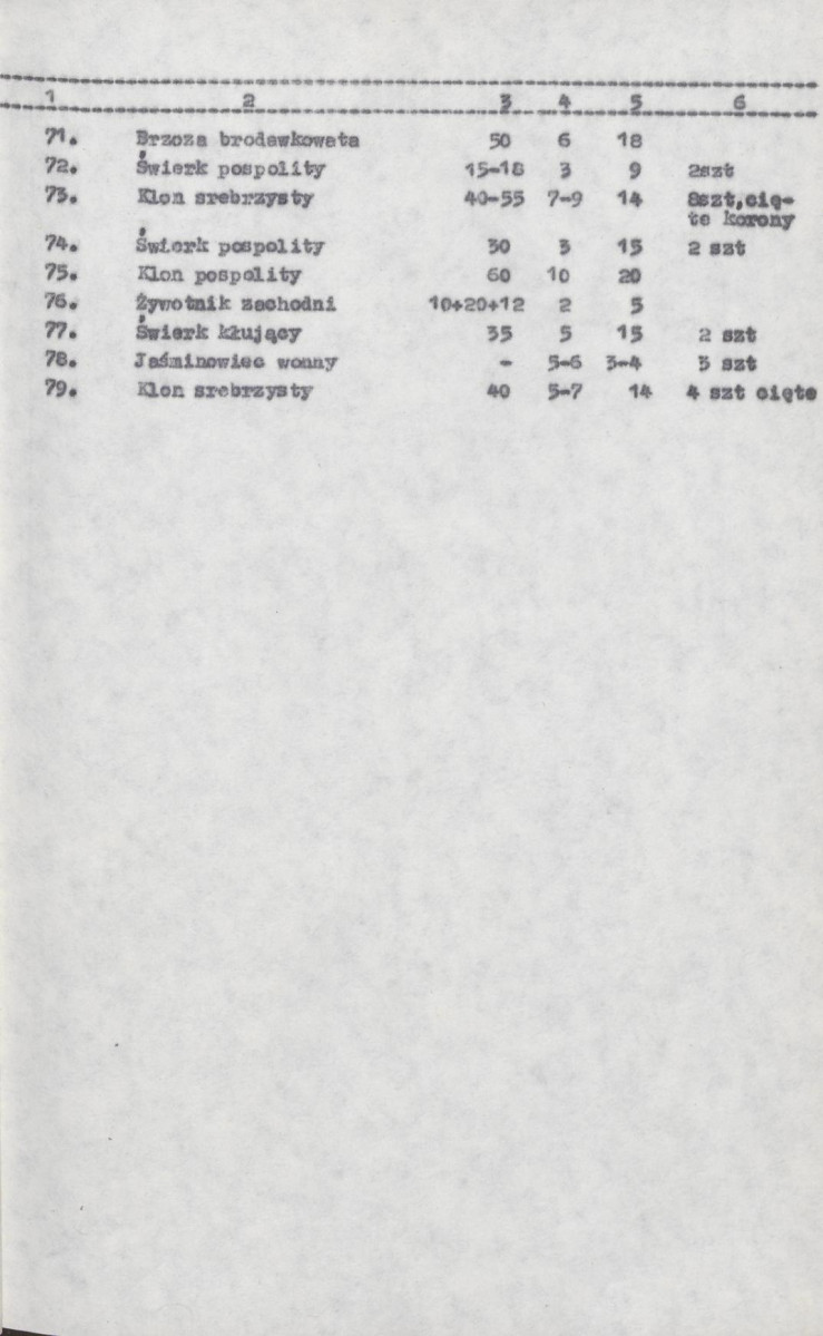 Ewidencja parkowa, skan nr 19
