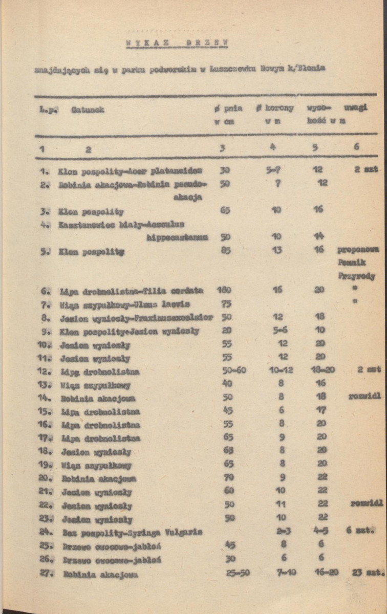 Ewidencja parkowa, skan nr 14