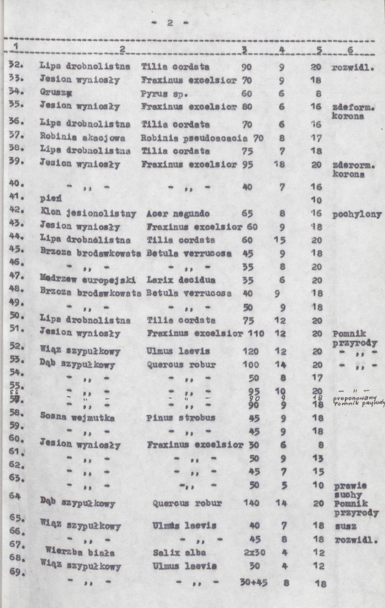 Ewidencja parkowa, skan nr 15
