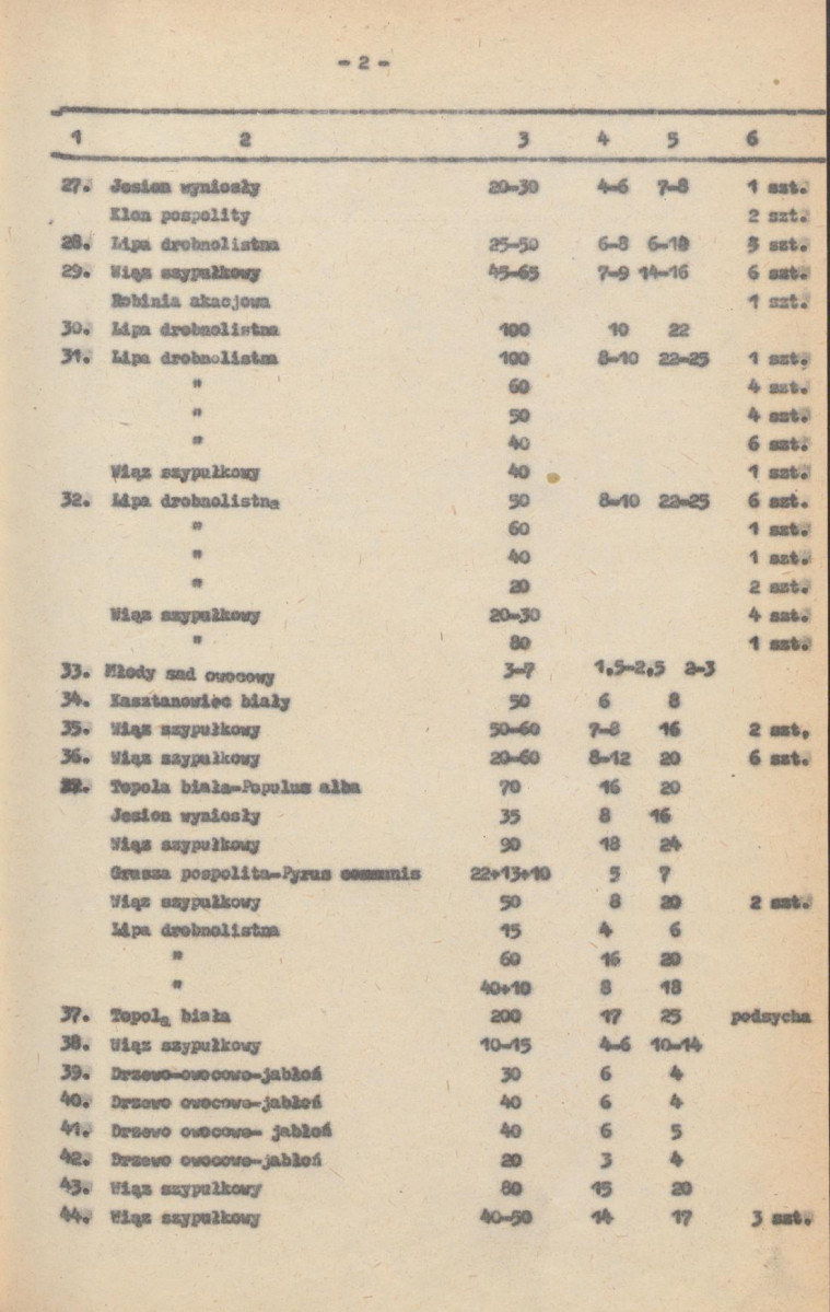 Ewidencja parkowa, skan nr 15