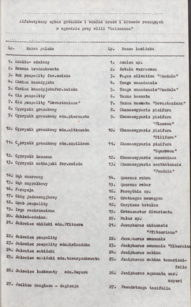 Ewidencja parkowa, skan nr 20