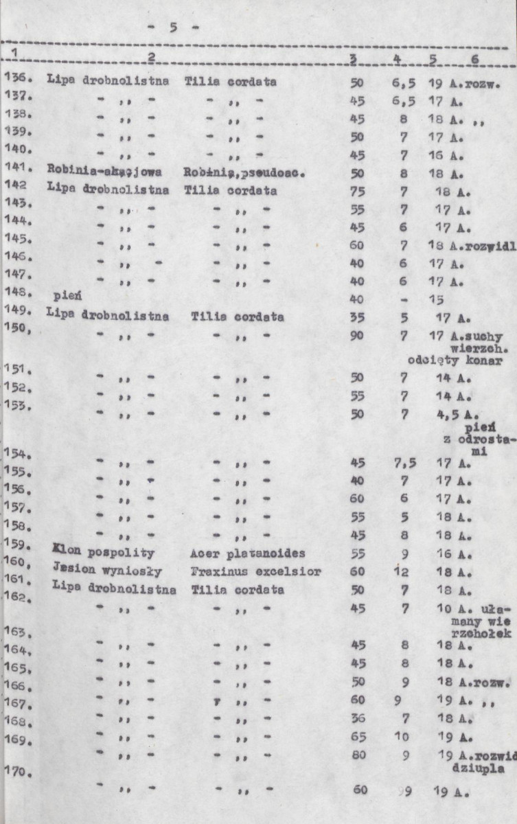 Ewidencja parkowa, skan nr 18