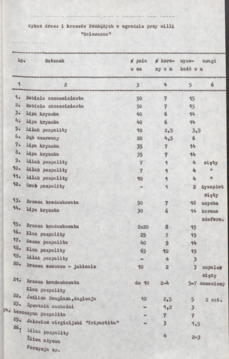 Ewidencja parkowa, skan nr 22